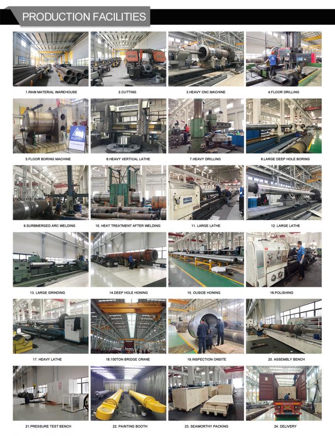 दोहरी क्रियाशील समुद्री हाइड्रोलिक सिलेंडर 100% दबाव परीक्षण DNV ISO9001 स्वीकृत 9